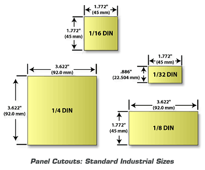 Process Controller Sizes.gif