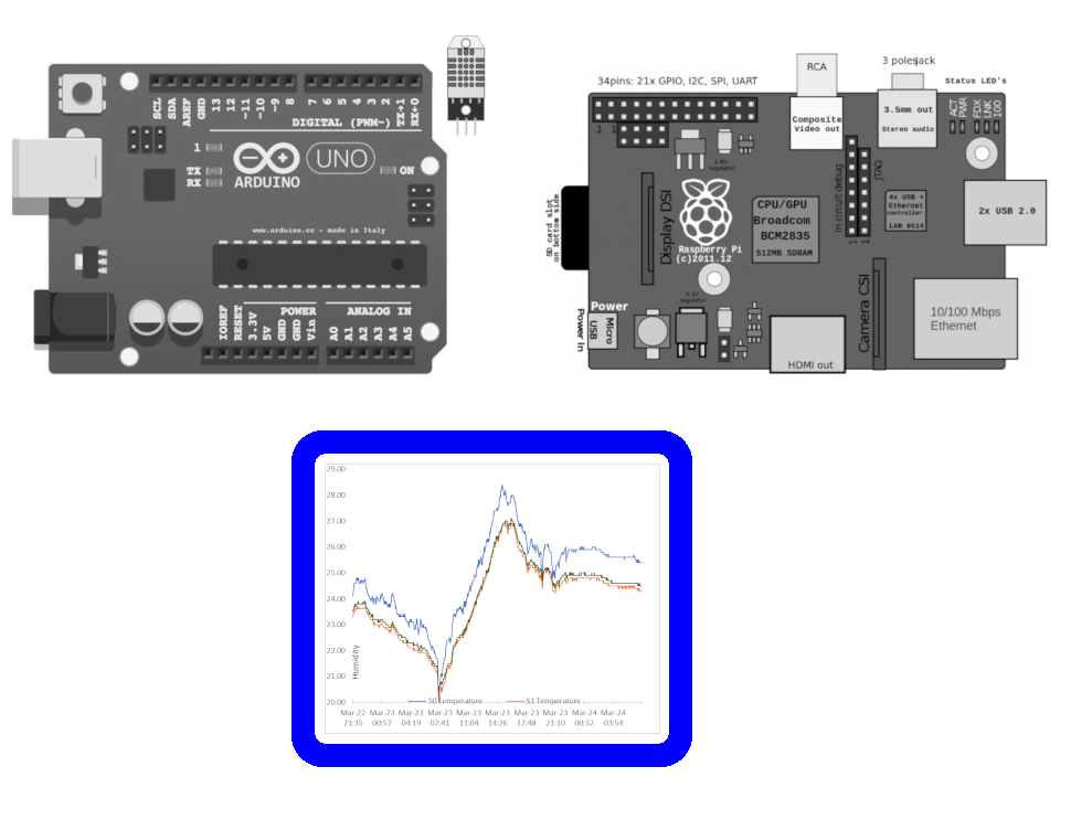 Progress Diagram Charting v02.png