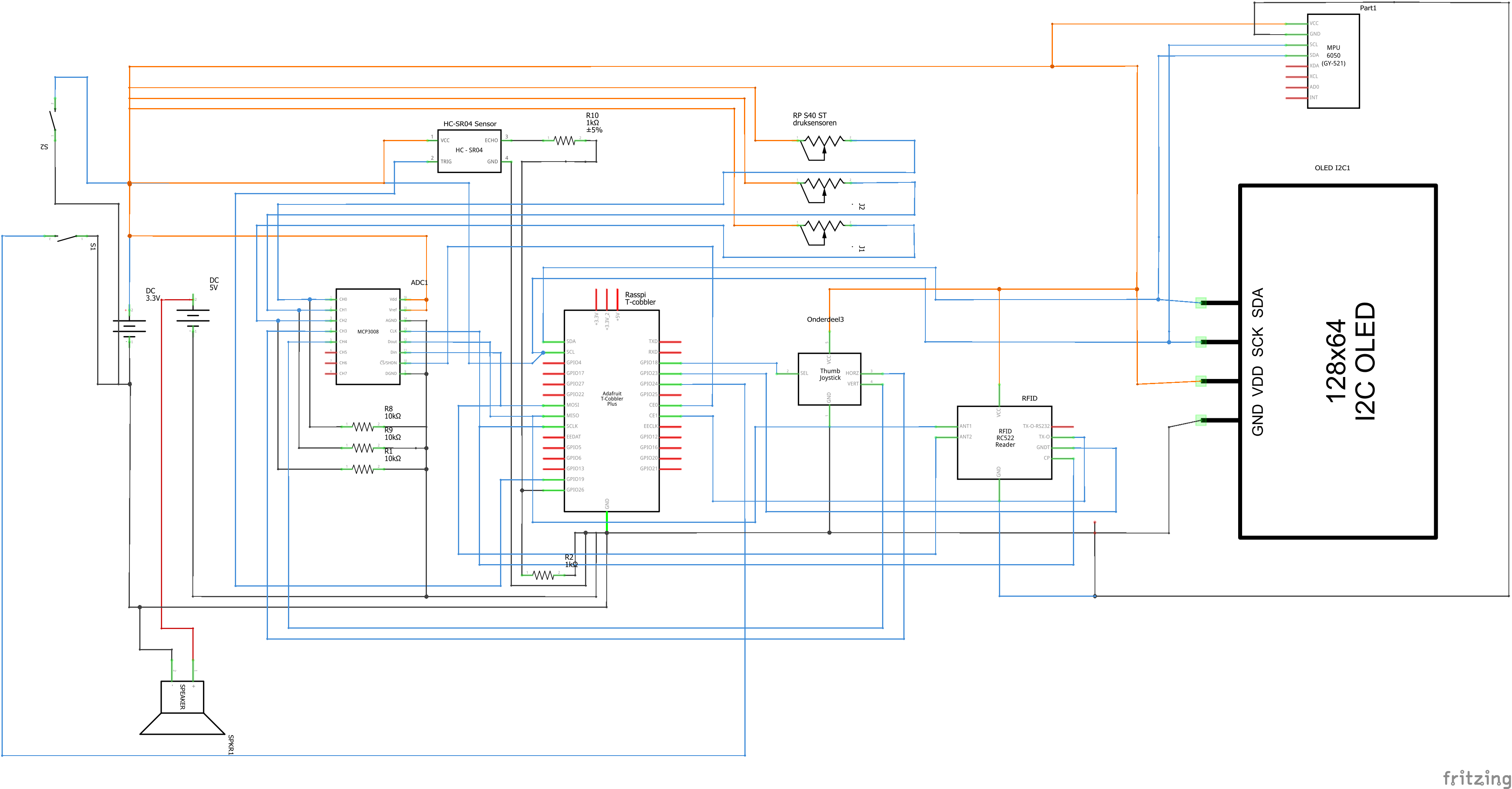 ProjectOne schema_schem.png