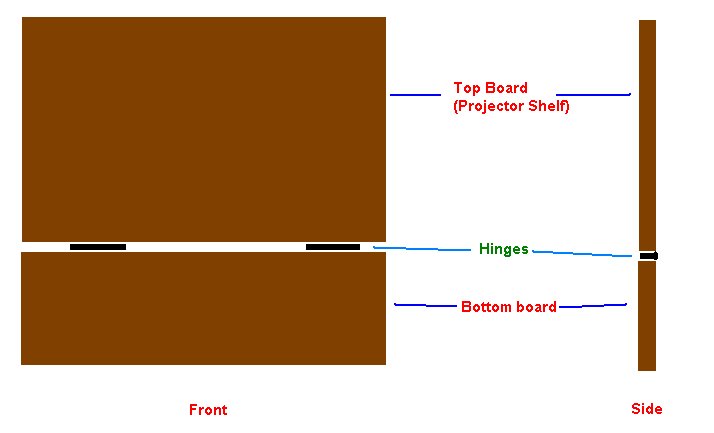 ProjectorShelfPlans1.jpg