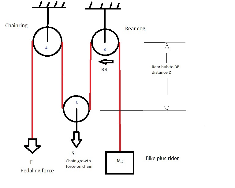 Pulley system.jpg