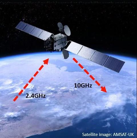 QO-100 satellite image.jpg