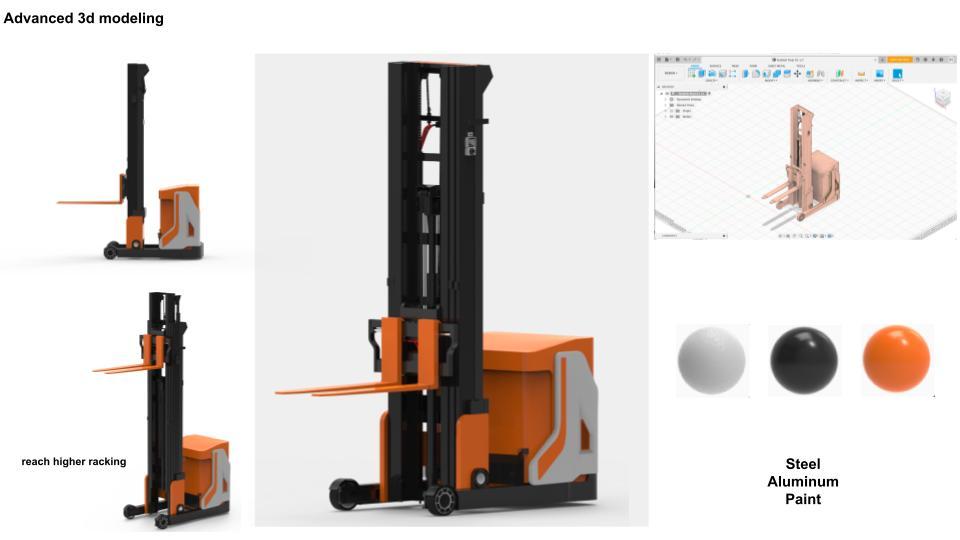 Qian Qiu forklift presentation  (6).jpg