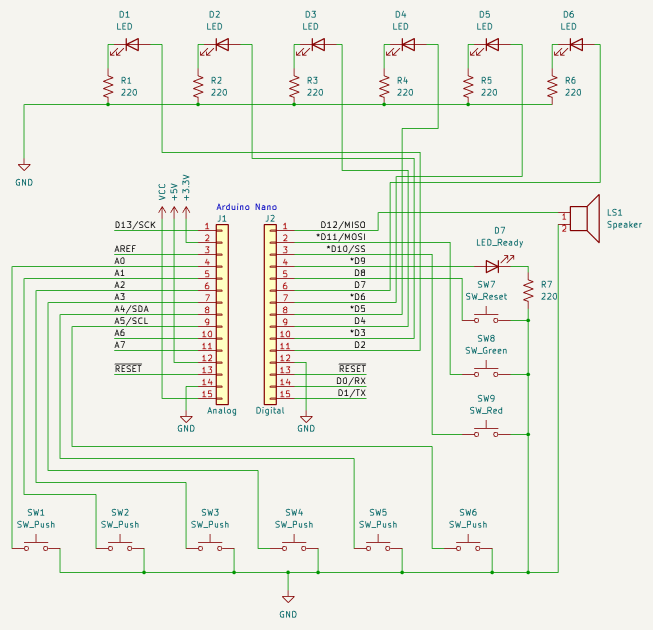 Quizzettino-Schema.png