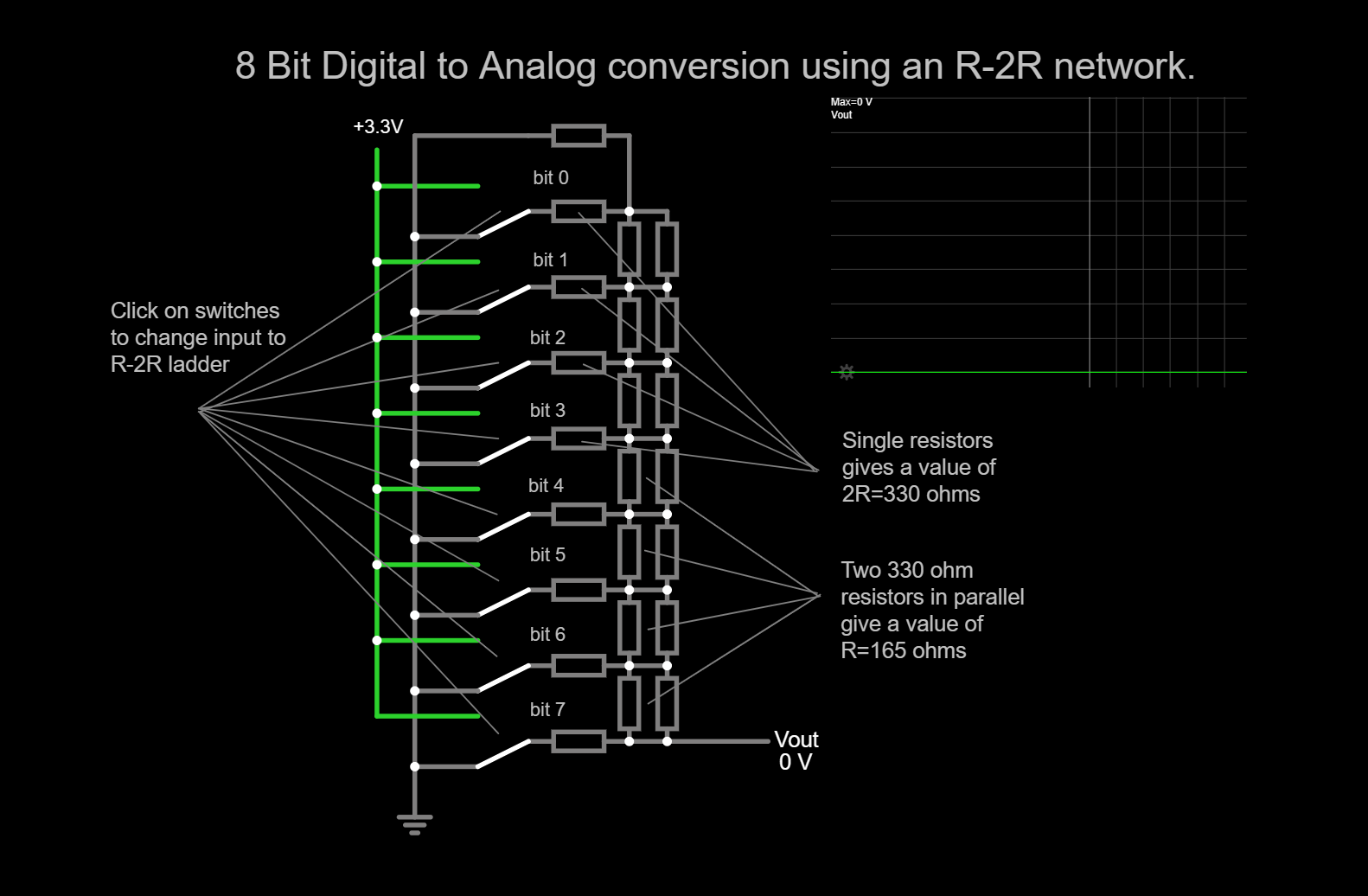 R-2R network.png