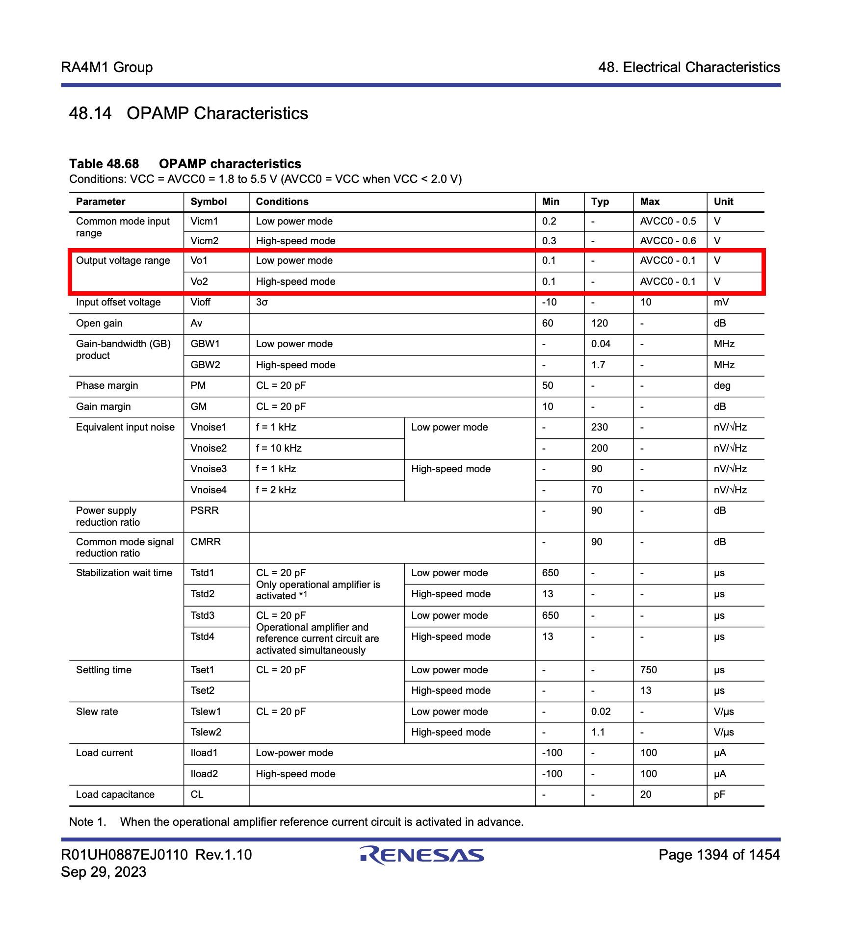 RA4M1 OPAMP Specs.jpg