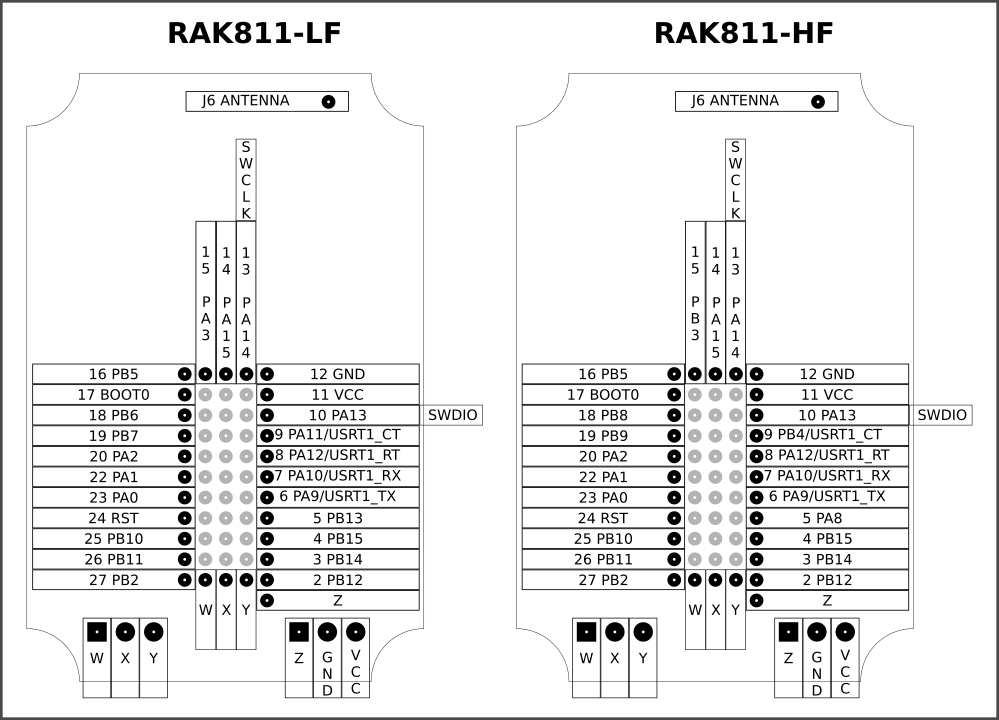 RAK811_NODE_PINOUT.png