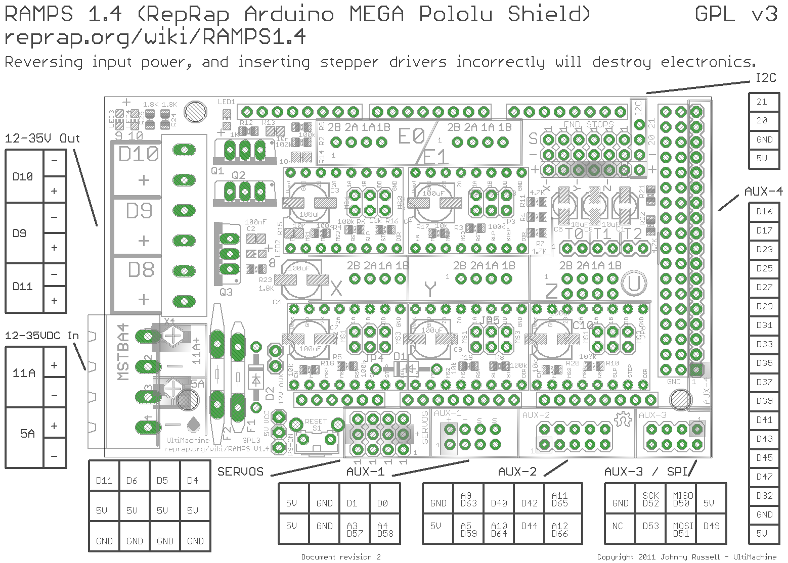 RAMPS-Shield-1.4-overzicht-connectors.png