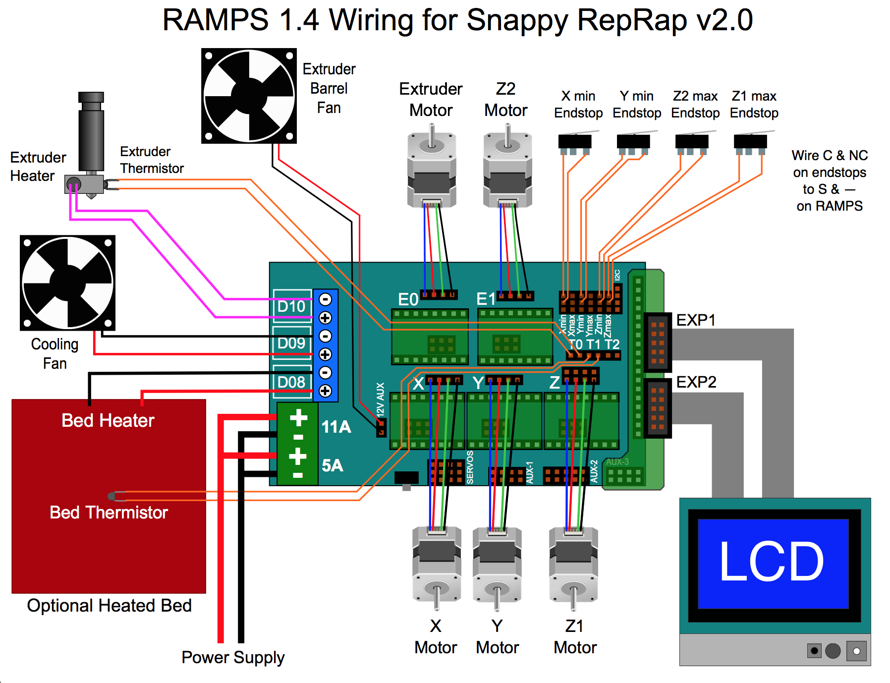 RAMPS_Wiring_For_Snappy.png