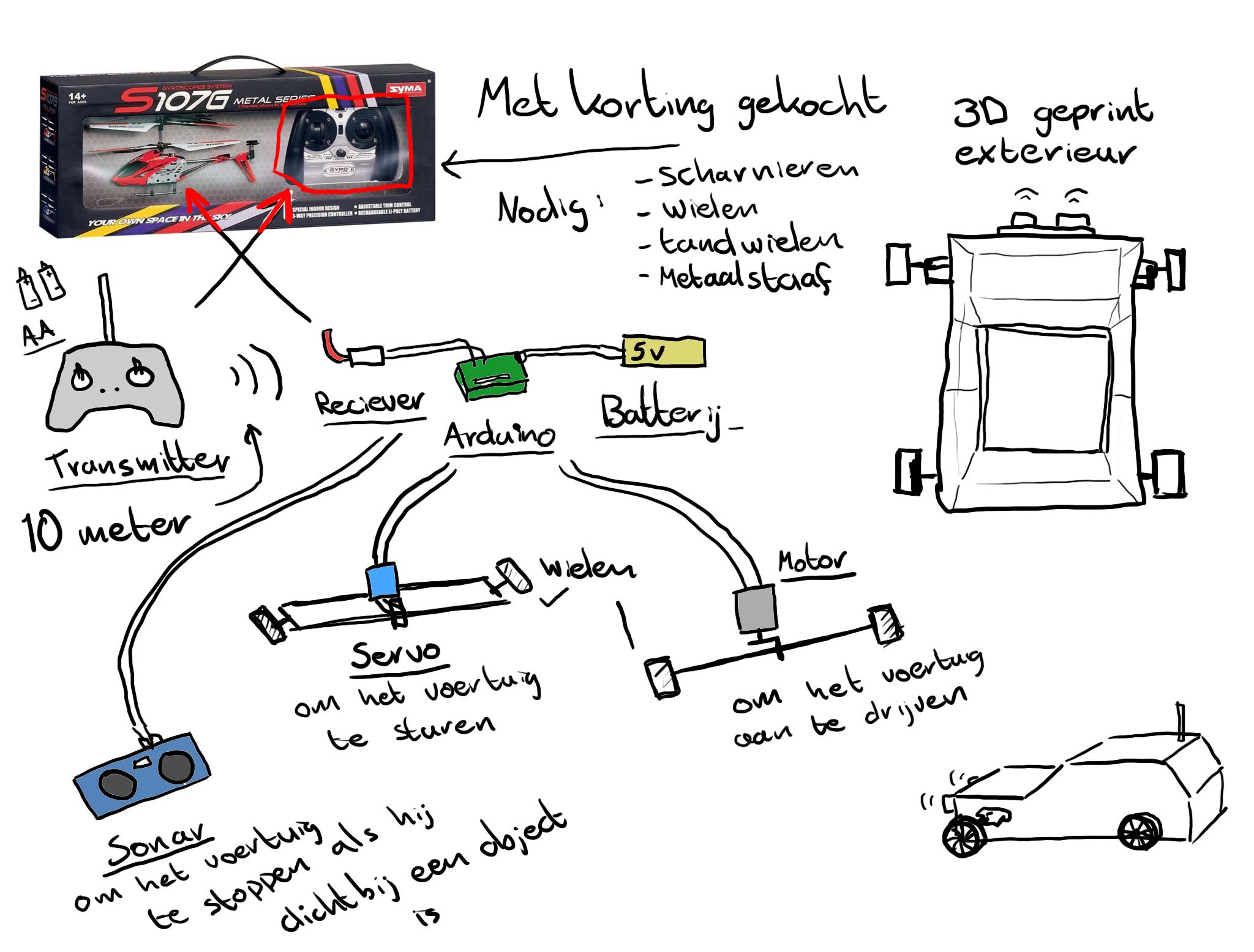 RC Arduino project.jpg