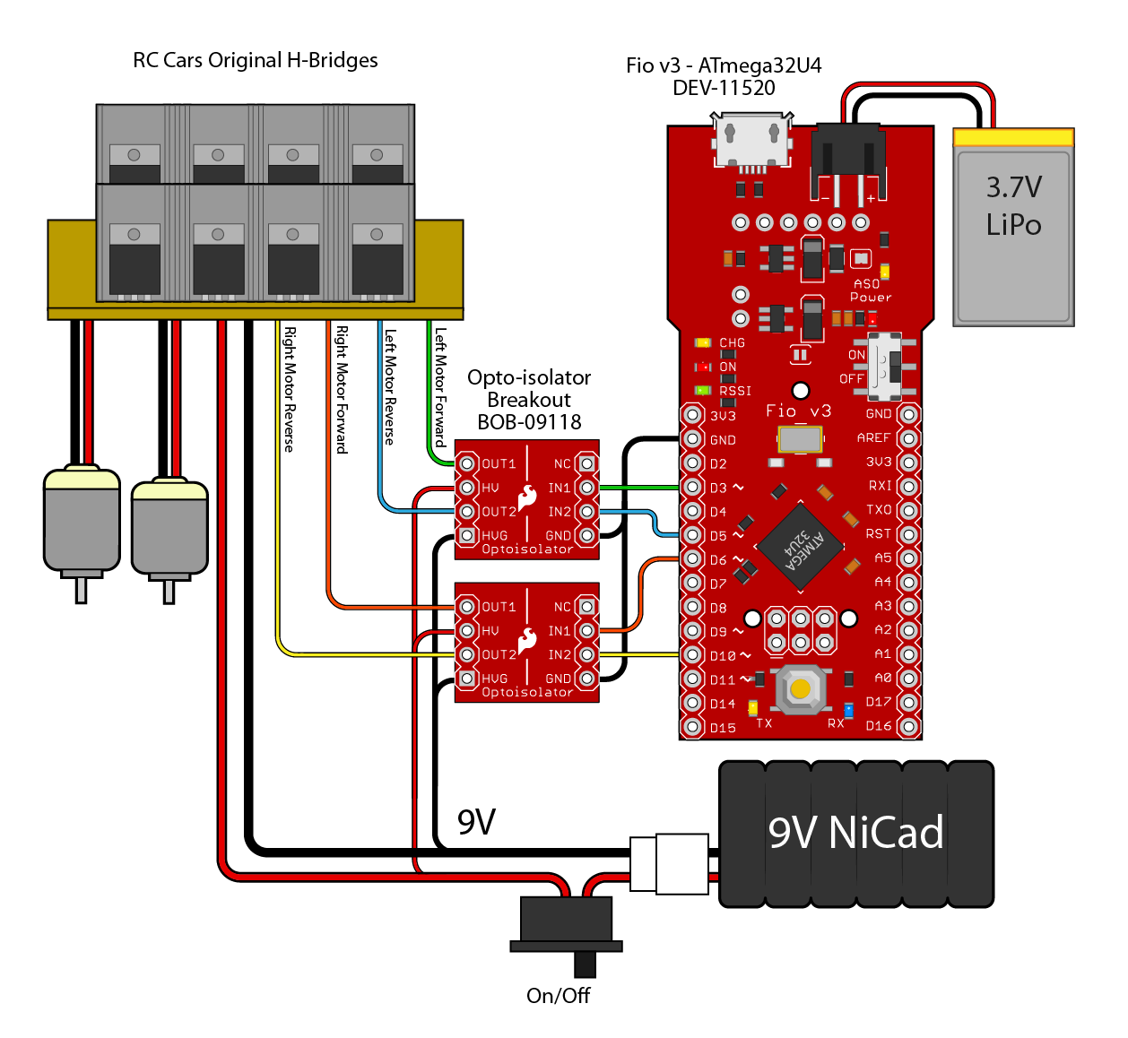 RC car hookup diagram2-01.png