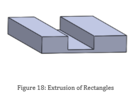 RECTANGLE SHAPE.PNG