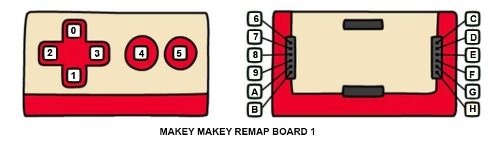 REMAP BOARD MAKEY 1.png