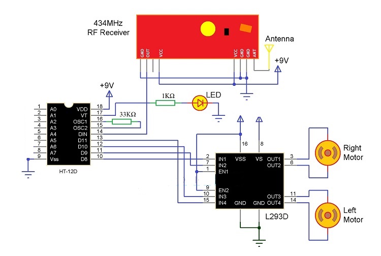 RF-Controlled-Robot-Receiver.jpg