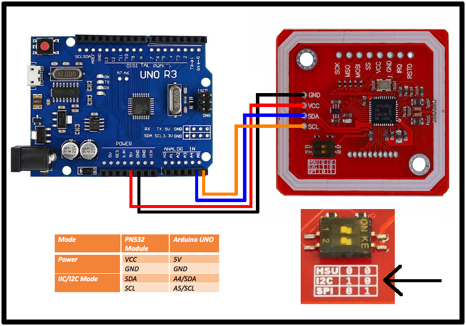 RFID wiring.png