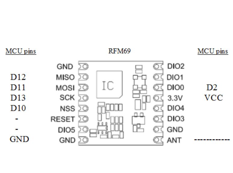 RFM69_connections.jpg