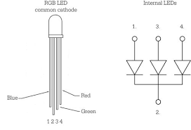 RGB LED.png