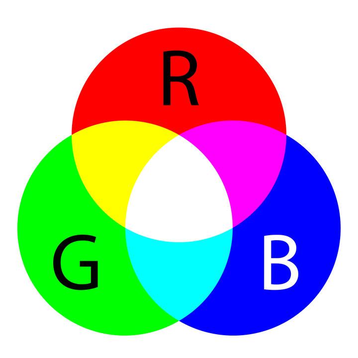 RGB-color-model.jpg