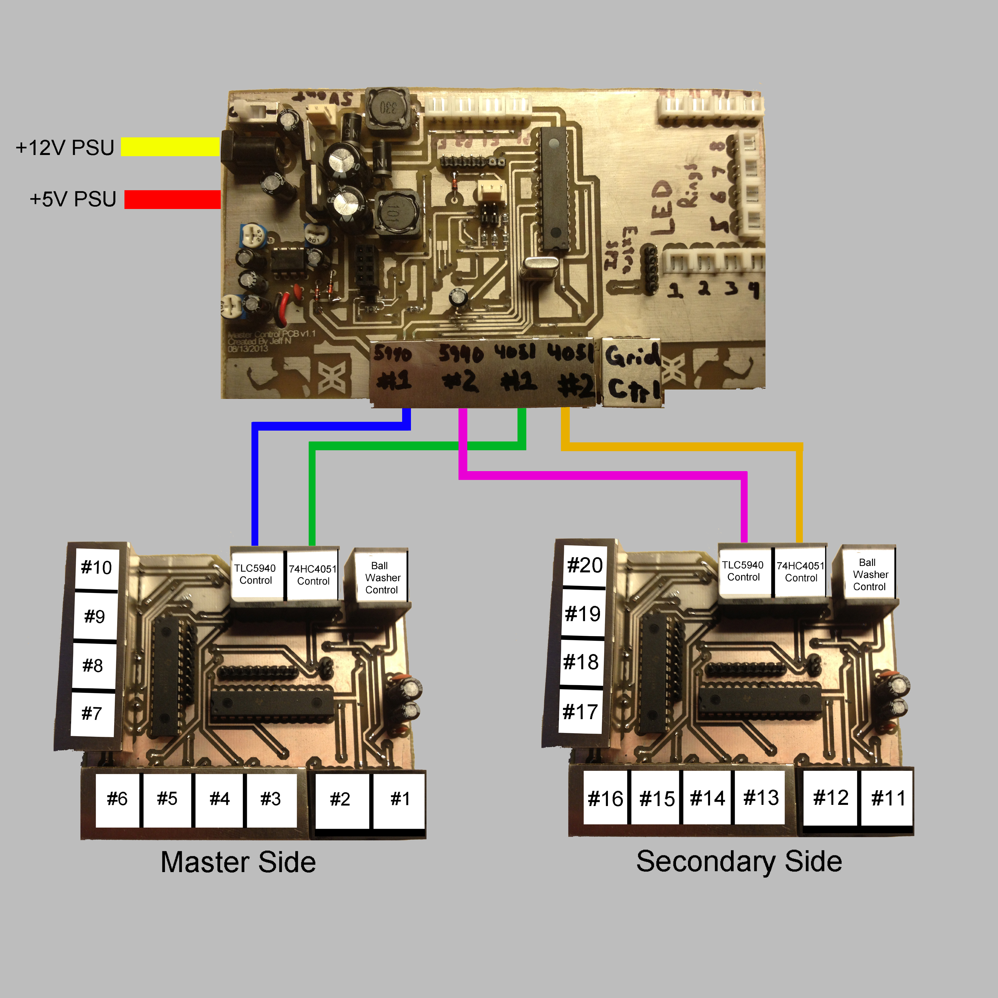 RGB_Controller_Connections.jpg