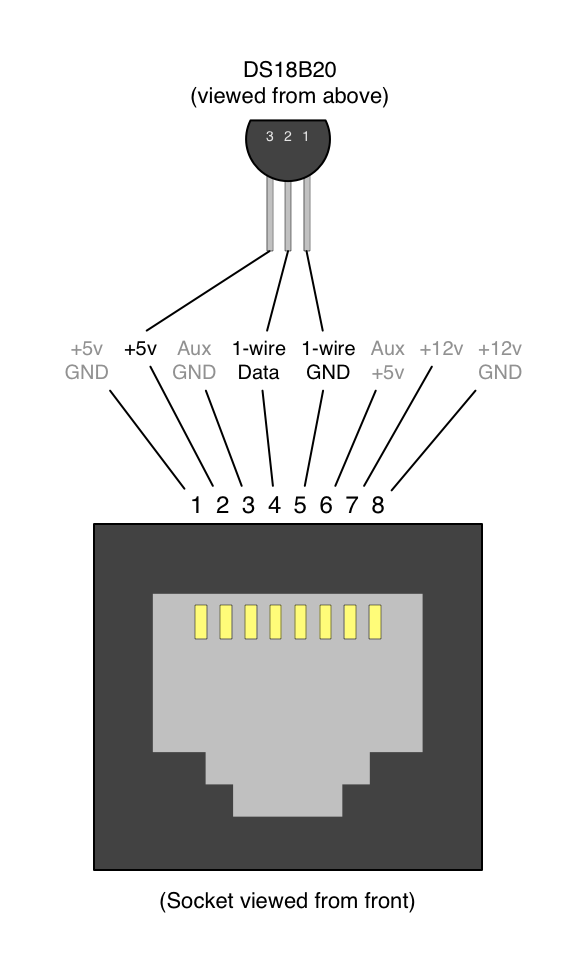 RJ45.png