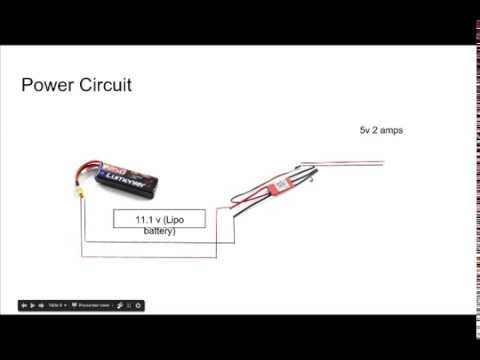 ROS Tutorial 7 ROS Rover Project  Part 2