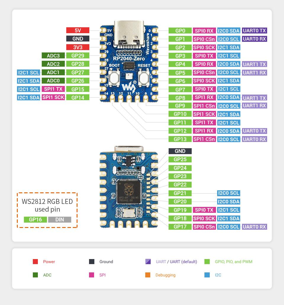 RP2040-Zero-details-7.jpg