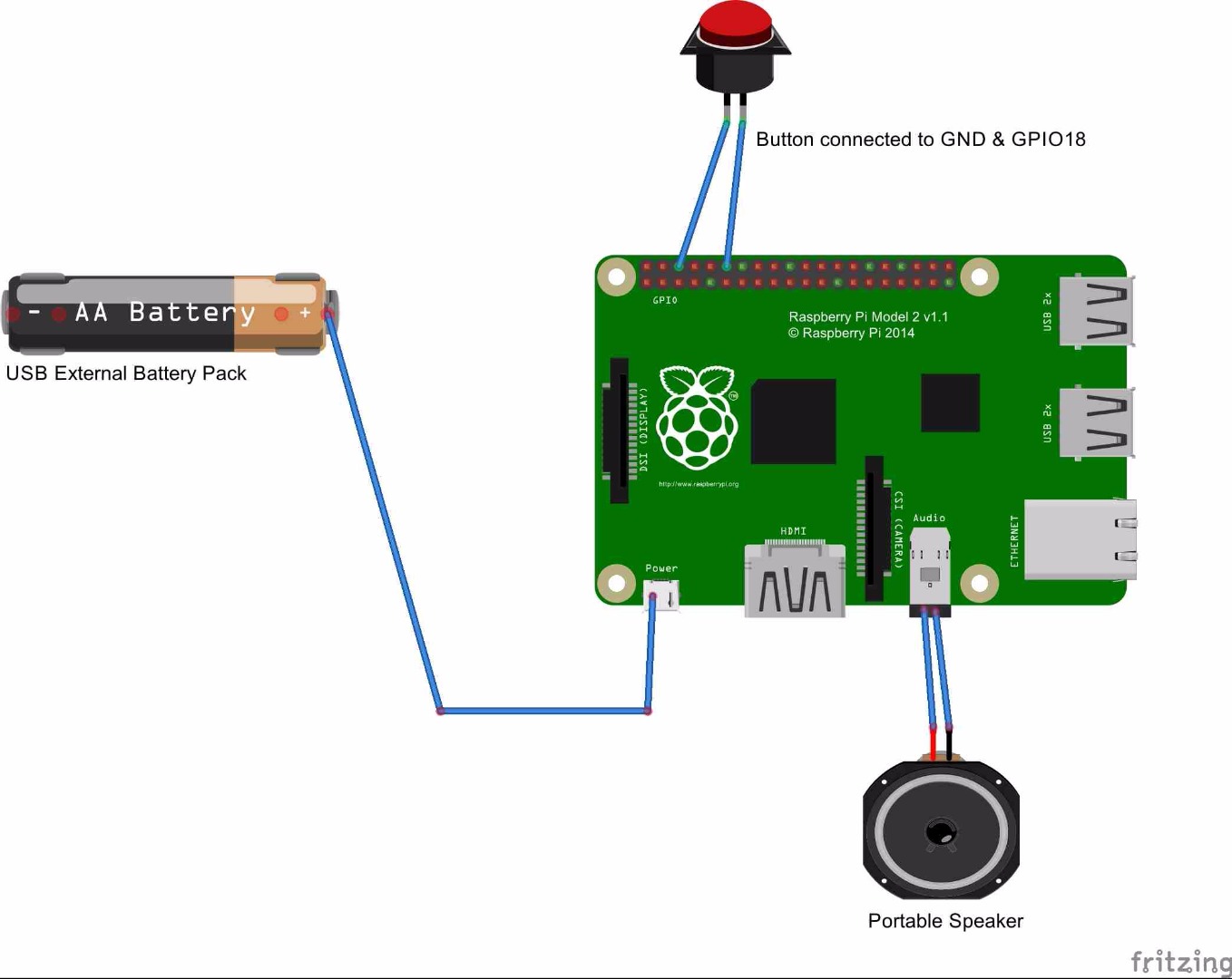 RPI Firetruck Audio.jpg