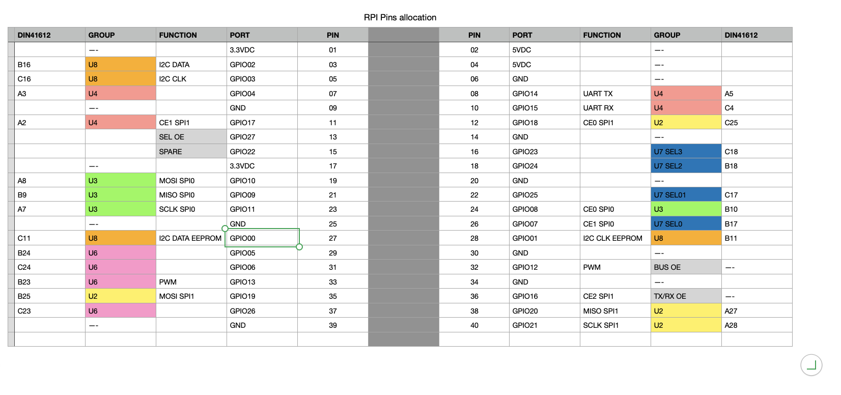 RPI_pins_Settings.png