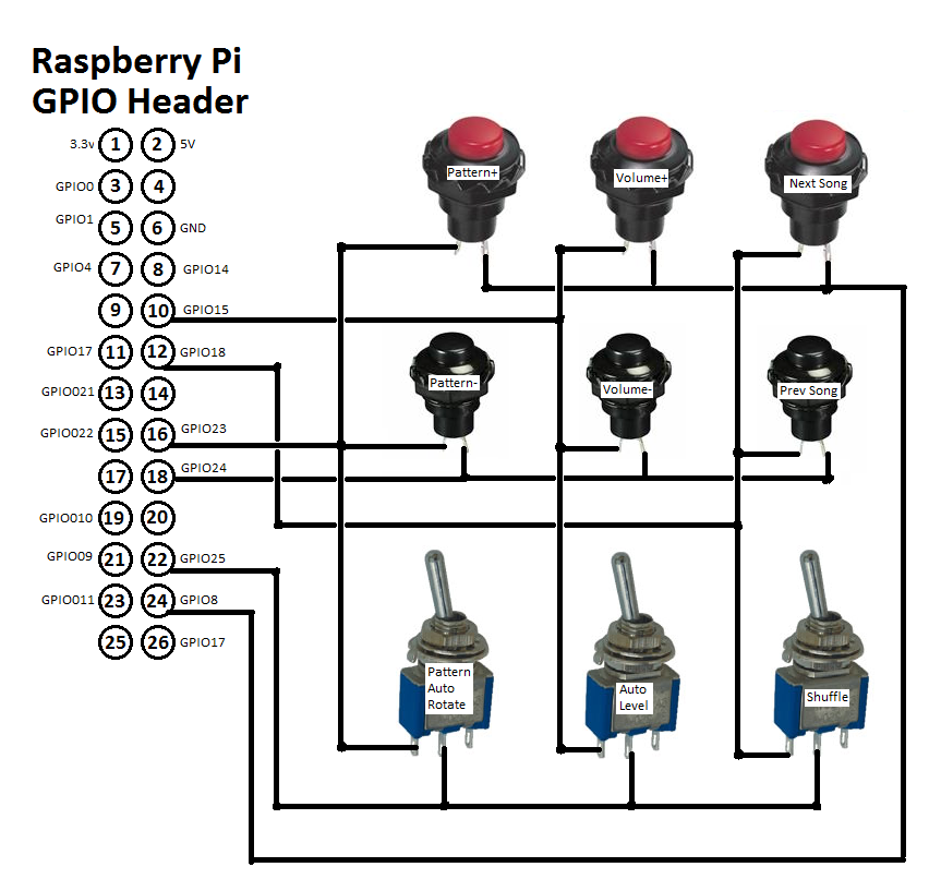 RPIbuttonMatrix.png