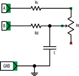 RPi sensors2.png