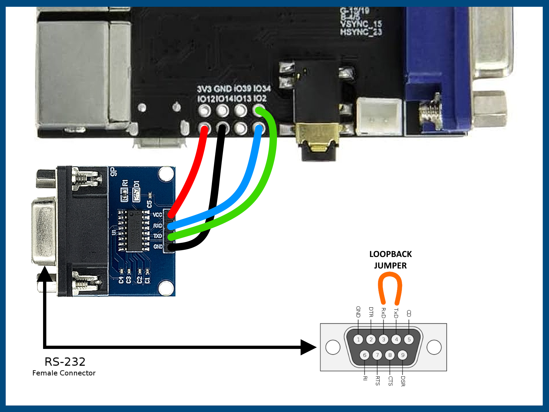 RS232 Terminal.png