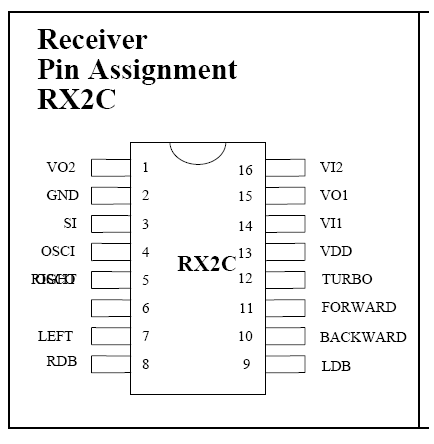 RX-2.png