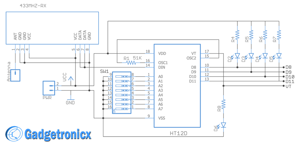 RX-circuit-1024x503.png