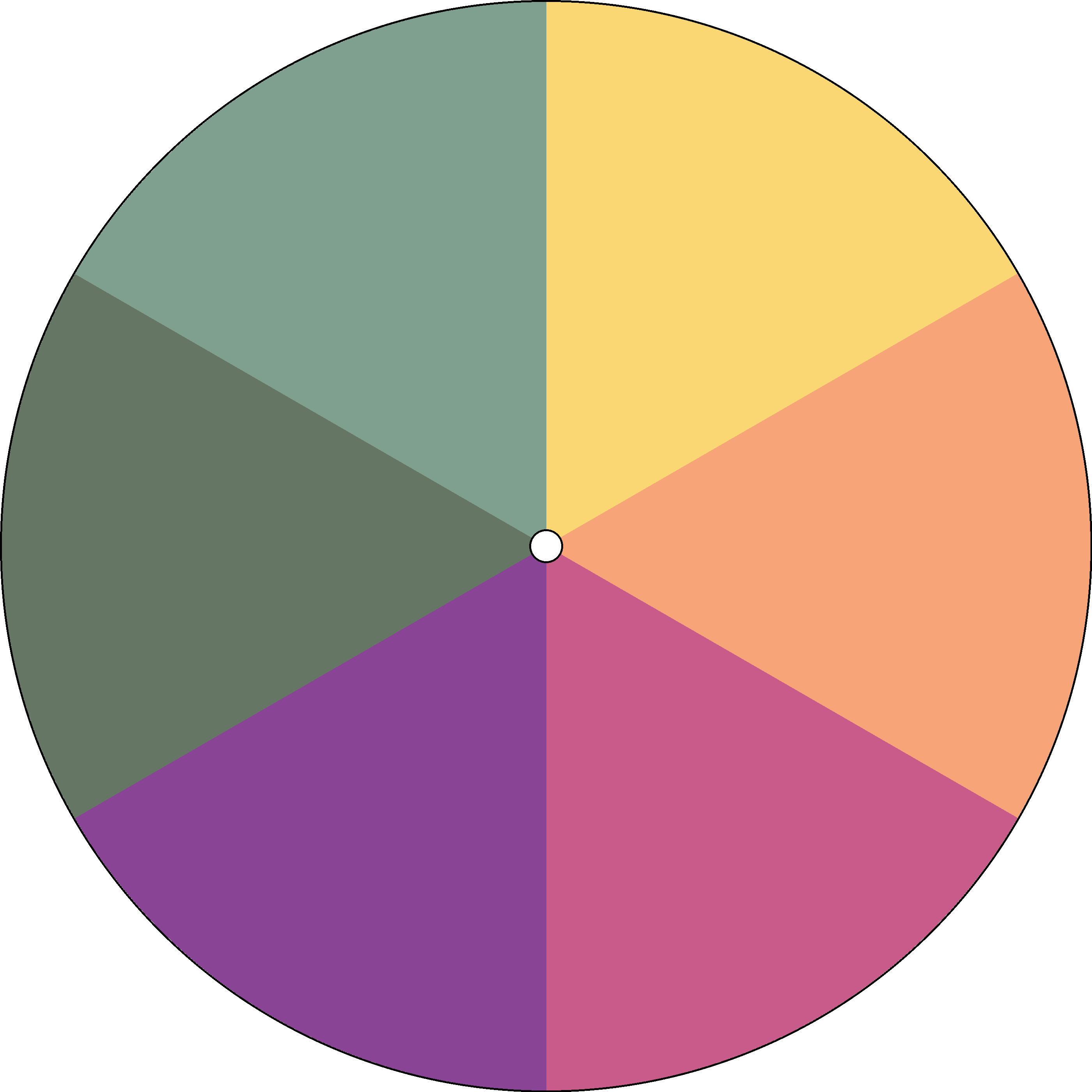 Radial Gradient - Bi-Monthly - Seasons 5.png