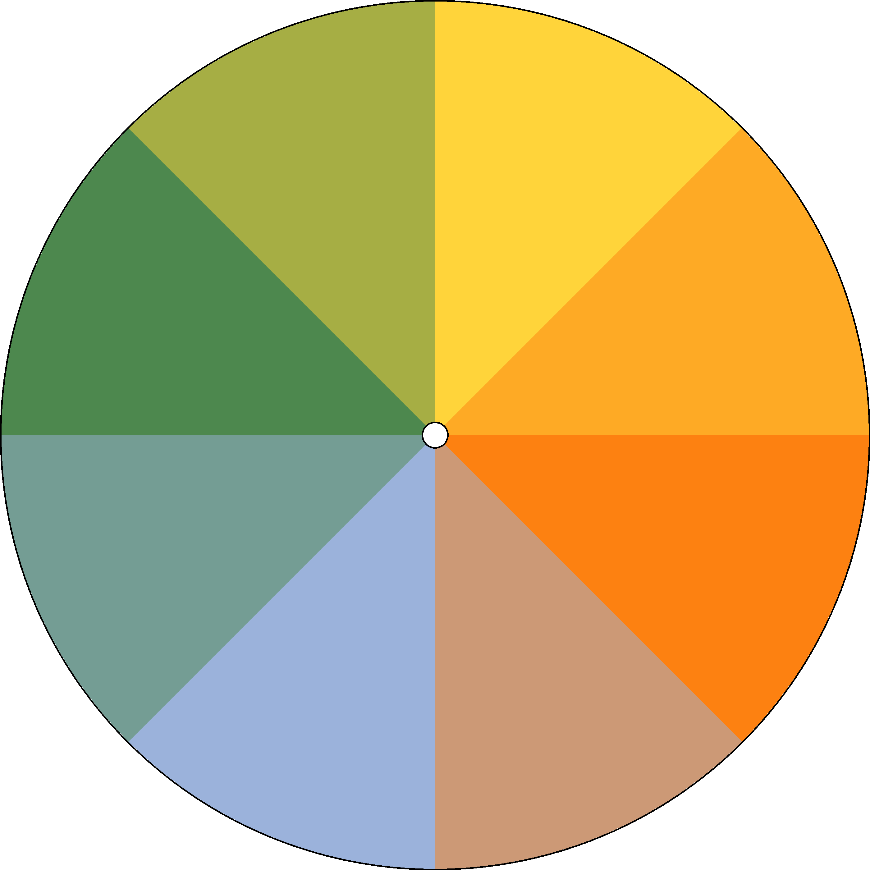 Radial Gradient - Bi-Quarterly - Seasons 1.png