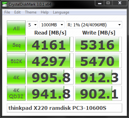 Ram speed.png