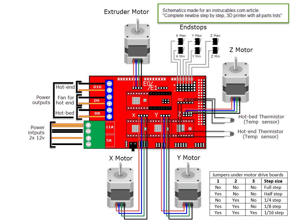 Ramps 1.4 wiring.jpg