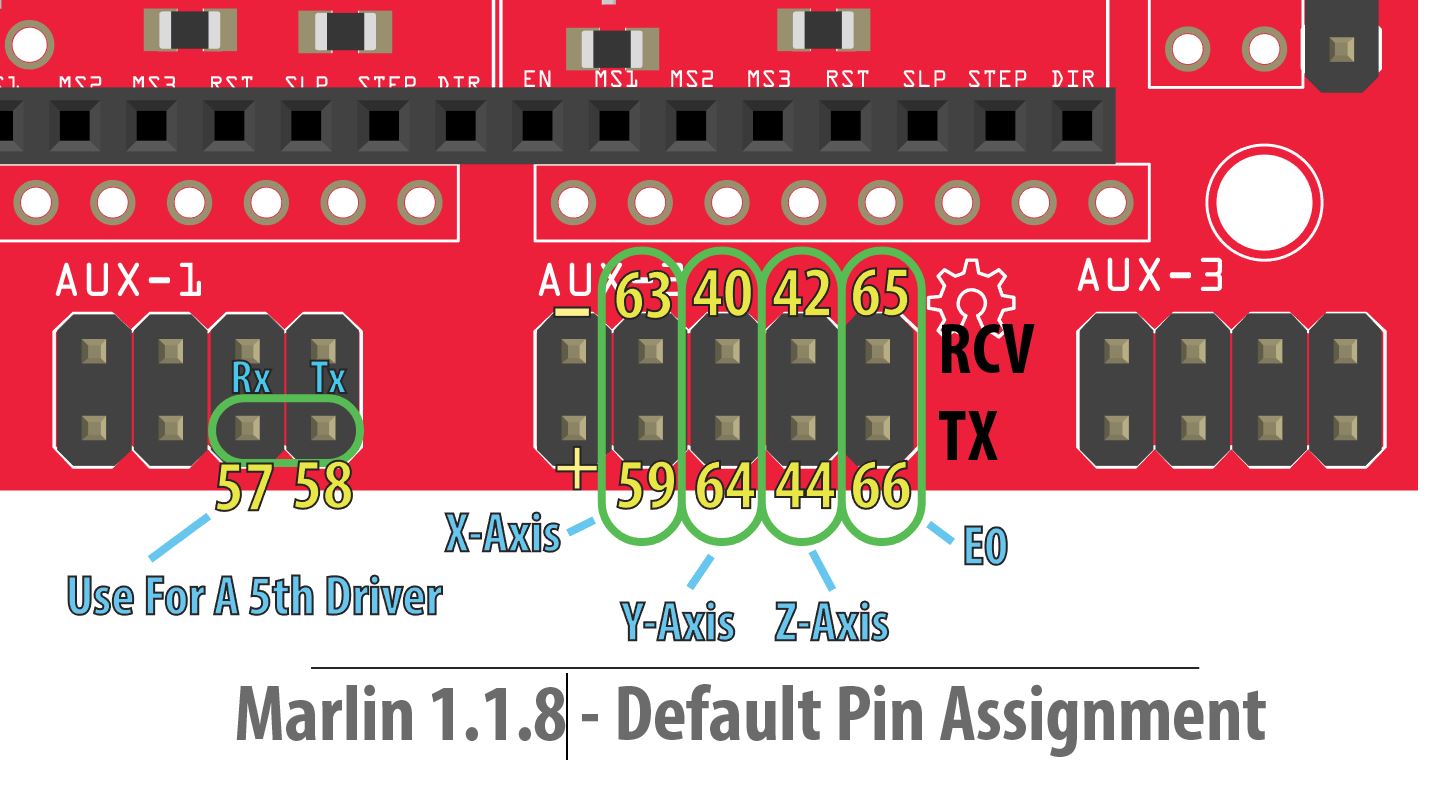 Ramps serial pinout for Marlin 1.1.8-2.JPG