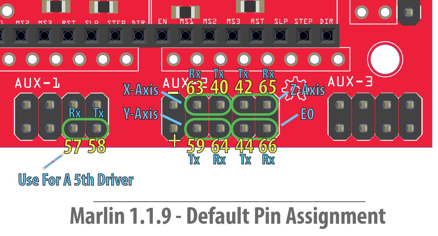 Ramps serial pinout for Marlin 1.1.9-2.JPG