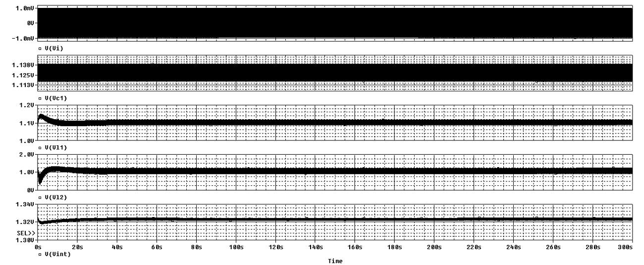 Random Number Generator 03 Step 02 Simulations.jpg