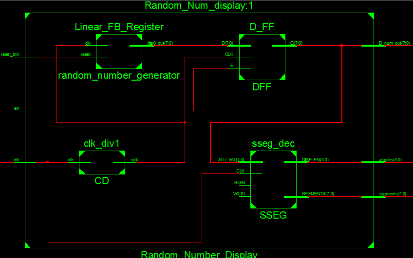 Random num display block diagram.PNG