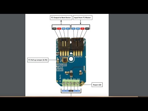 Raspberry Pi - PCA9536 Temperature Sensor Java Tutorial