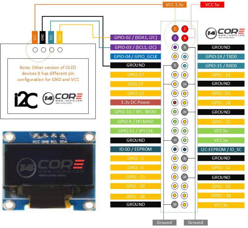 Raspberry-Pi-2-OLED_Screen-WIring-Diagram-Monocrome-I2C.jpg