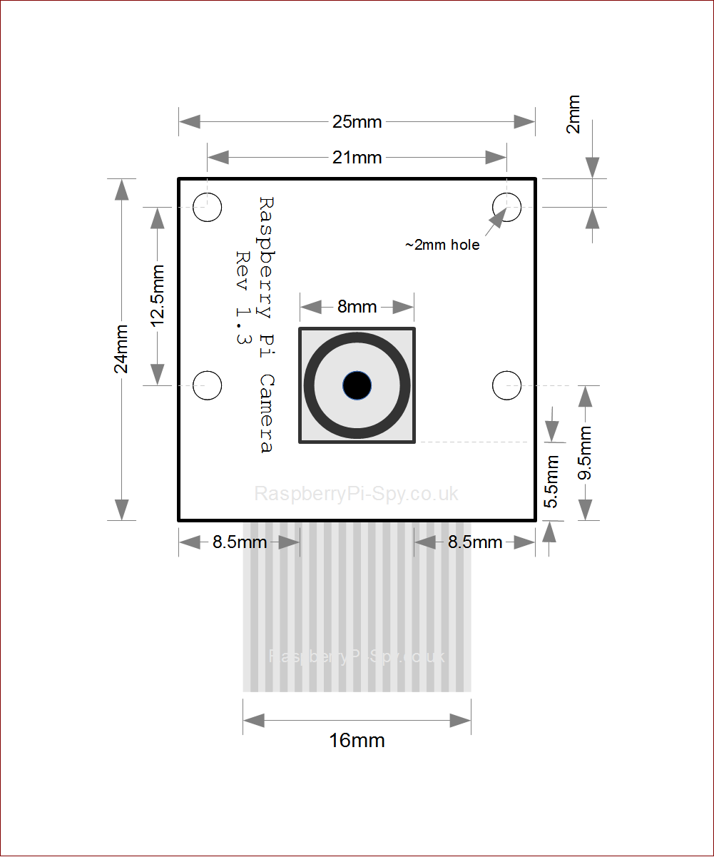 Raspberry-Pi-Camera-Module-Diagram.png