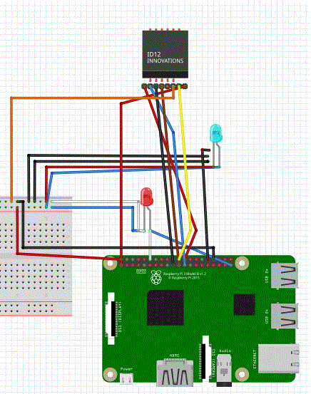 RaspberryPi.GIF