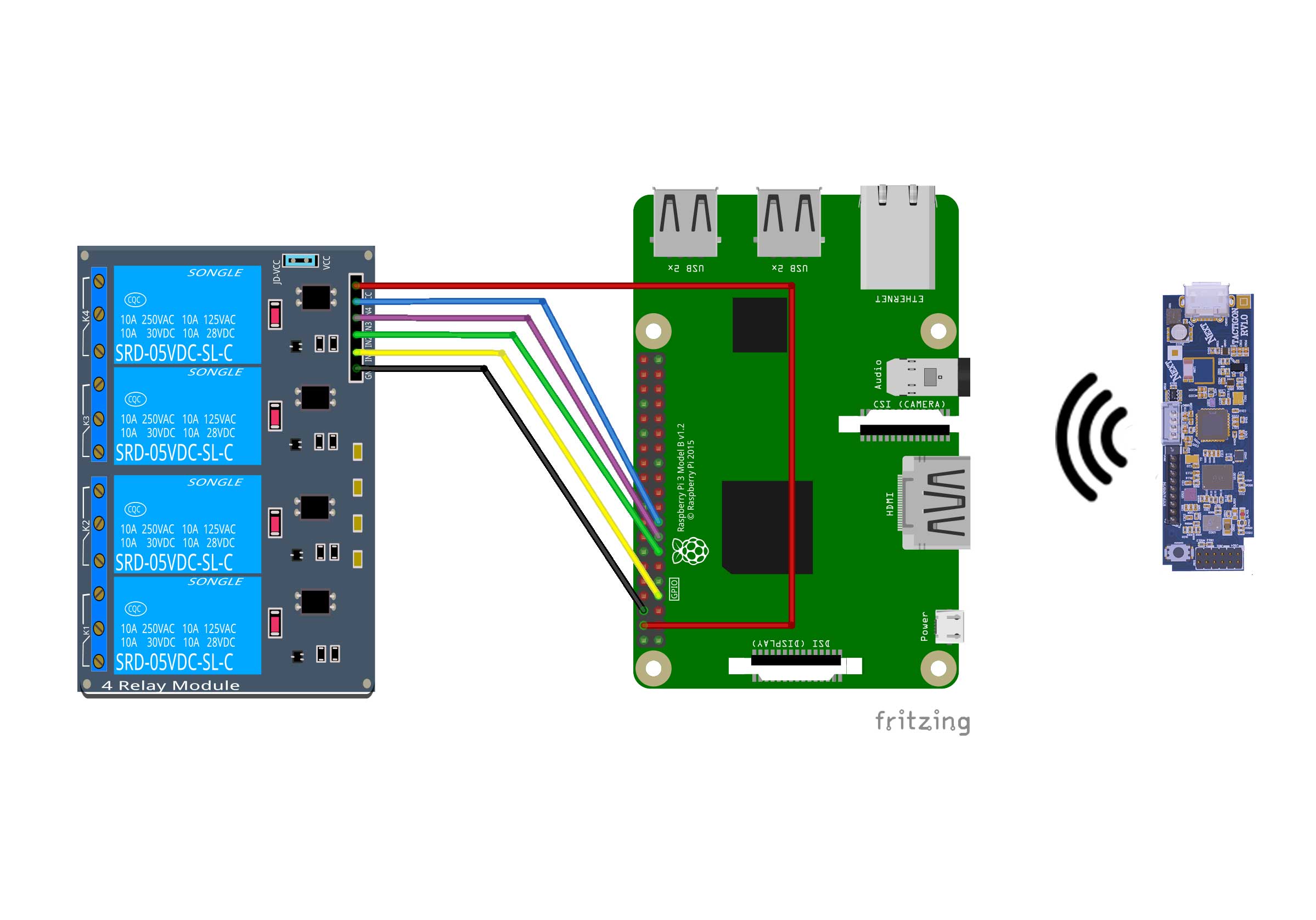 Raspberry_Relay_BLE_TACTIGON.jpg