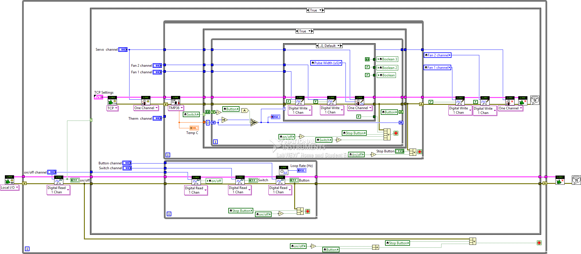 Raspberrypi-WF32__fancontrold.png