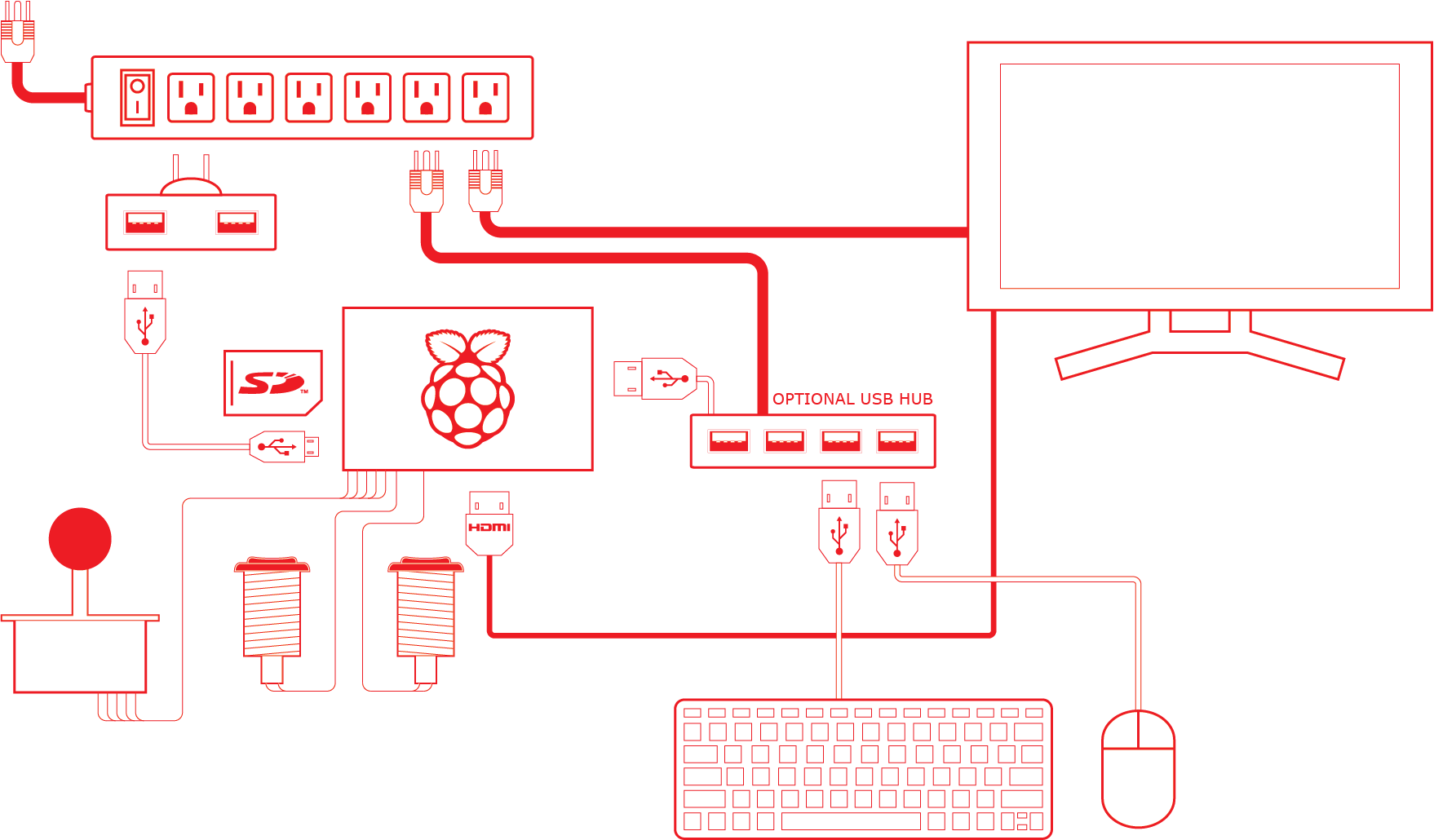 Raspi Arcade Layout.bmp