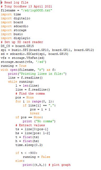 ReadLog.jpg