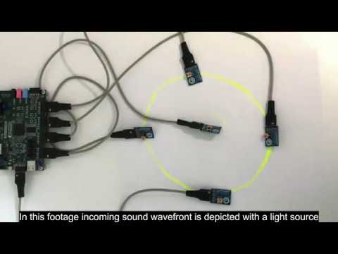 Real-Time Sound Direction Finder using Digilent ZYBO